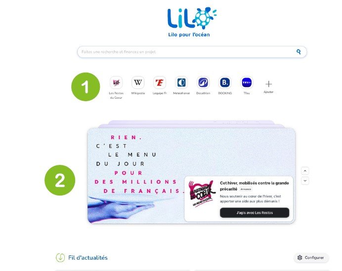 Illustration de l'article : Lilo x Qwant pour les OSBL – nouveauté de septembre 2025