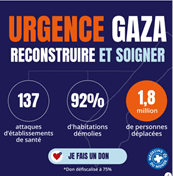 Exemple de publicité rejetée par META
