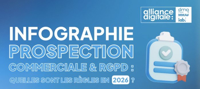 infographie rgpd et prospection - les règles en 2026