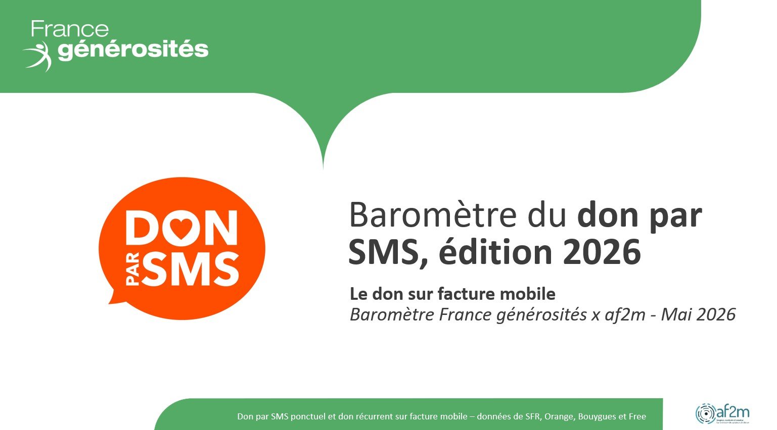 Illustration de l'article : Baromètre du Don par SMS, édition 2026 – AF2M x France générosités