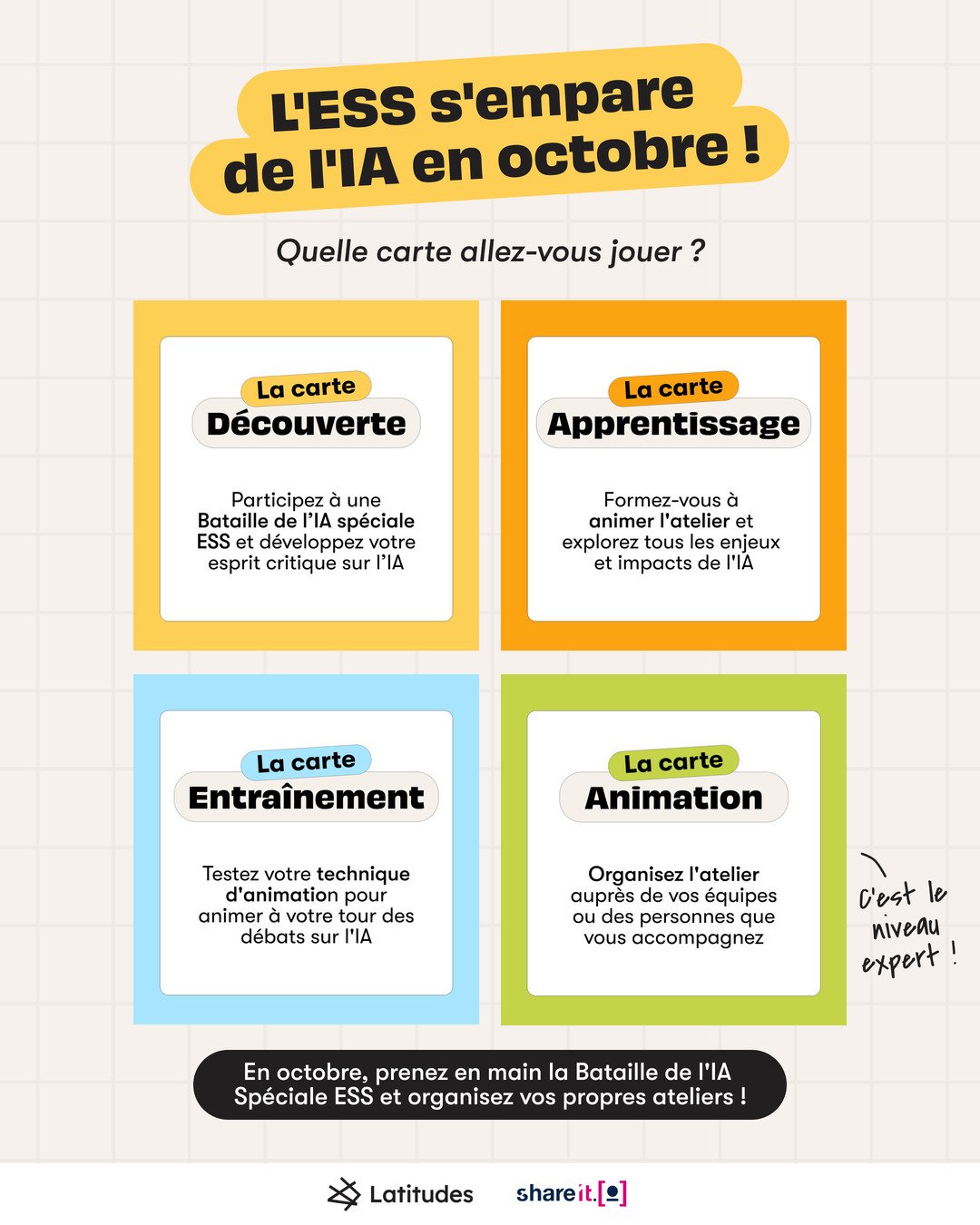 Bataille de l'IA ESS de Latitudes et Share It