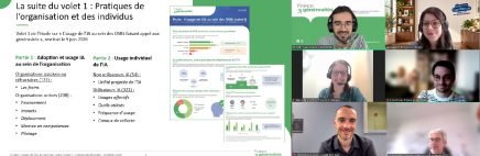 webinaire éthique IA avec la photos des intervenants