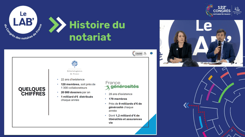 Illustration de l'article : Libéralités au profit d’associations et fondations : comment sécuriser la transmission ?