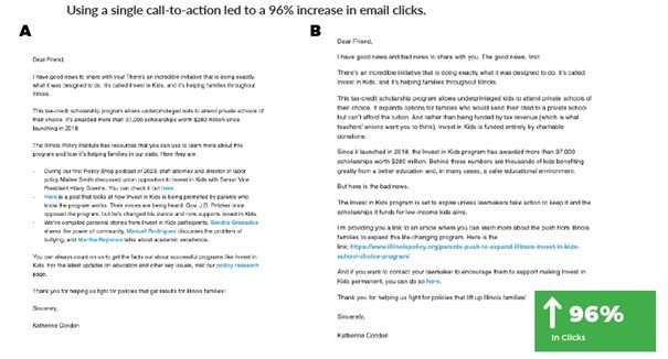 use case single CTA dans email - benchmark NextAfter rétention des donateurs