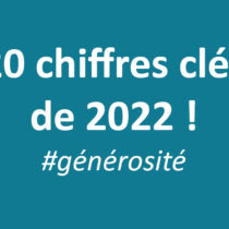 20 chiffres clés de 2022 sur la générosité