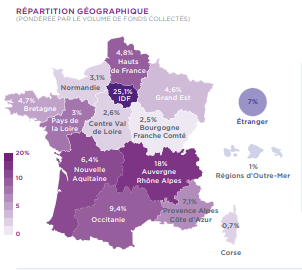 répartition géographiuqe