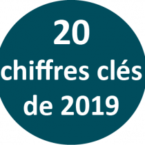 Les 20 grands chiffres clés de 2019