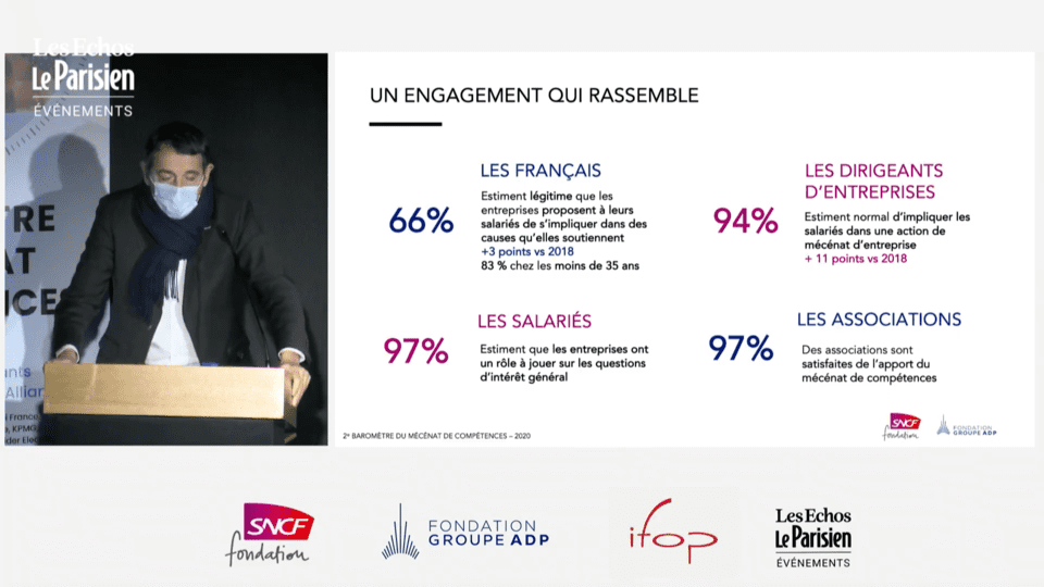 chiffres clés du mécénat de compétences en France - baromètre du mécénat de compétences