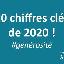 20 chiffres clés de 2020 sur la générosité