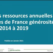 Etudes CER 2021 – Analyse des ressources et emplois