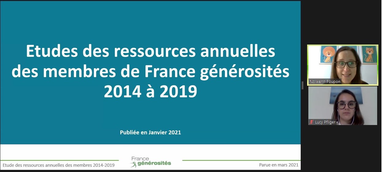 etude des ressources annuelles des membres de france générosités