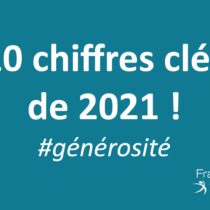 20 chiffres clés de 2021 sur la générosité