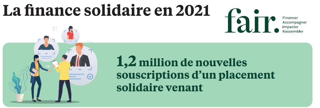 nouveaux placements d'épargne solidaires en 2021 - baromètre de la finance solidaire