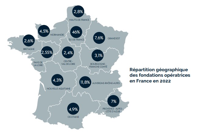 répartition géographique - panorama fonds et fondations opératrices en 2022