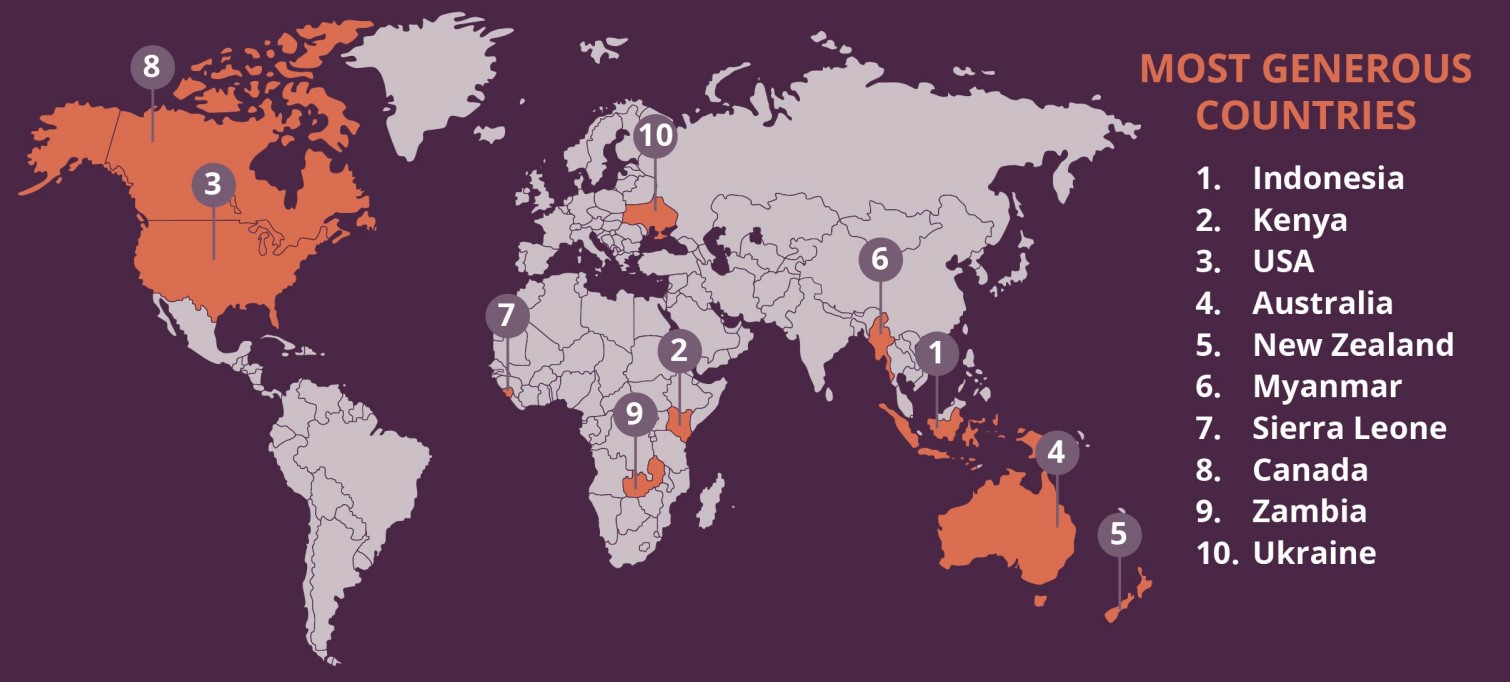 répartition pays les plus généreux - World Giving Index 2022 CAF