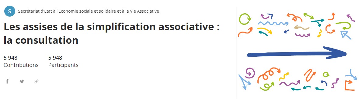 Assises de la simplification - Consultation de Marlène Schiappa pour simplifier la vie des associations