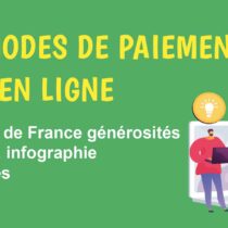 Etude Modes de paiement du don en ligne – France générosités – octobre 2023 (1ère édition)