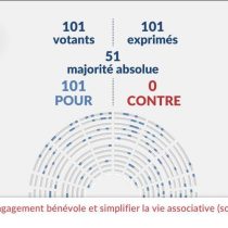 Soutenir l’engagement bénévole et simplifier la vie associative – PPL adoptée