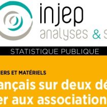 Etude INJEP – Dons financiers et matériels – septembre 2024